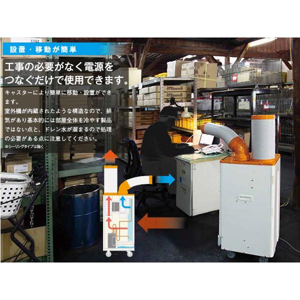 スイデン スポットエアコン SS-28DJ-1 クールスイファン 1口首振り