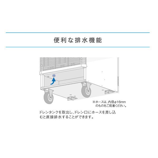 スイデン スポットエアコン SS-28DJ-3 クールスイファン １口首振り装置付きタイプ 3相200V スポットクーラー 自動首振り Suiden 代引不可 法人様限定｜a-do｜09