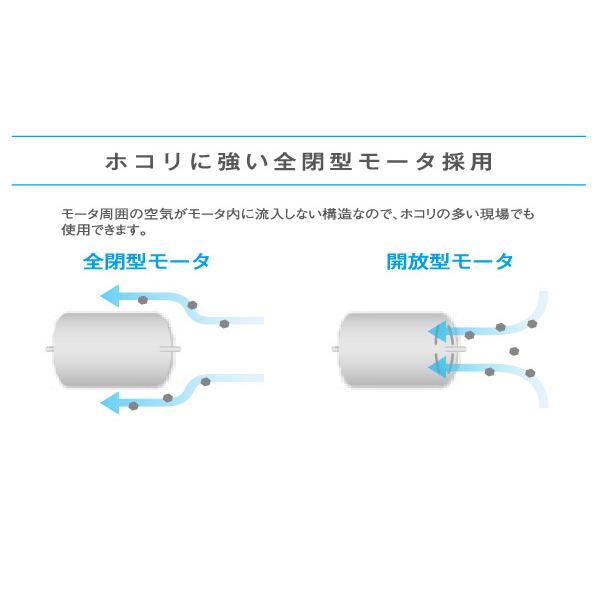 スイデン スポットエアコン SS-20CJ-3 クールスイファン シーリングタイプ 3相200V 天吊り型 天井吊り下げタイプ 三相200V 熱中症対策 Suiden 代引不可｜a-do｜03