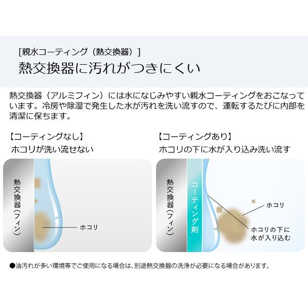 エオリア パナソニック ルームエアコン 主に 6畳用 CS-221DFL-W 2.2kw 