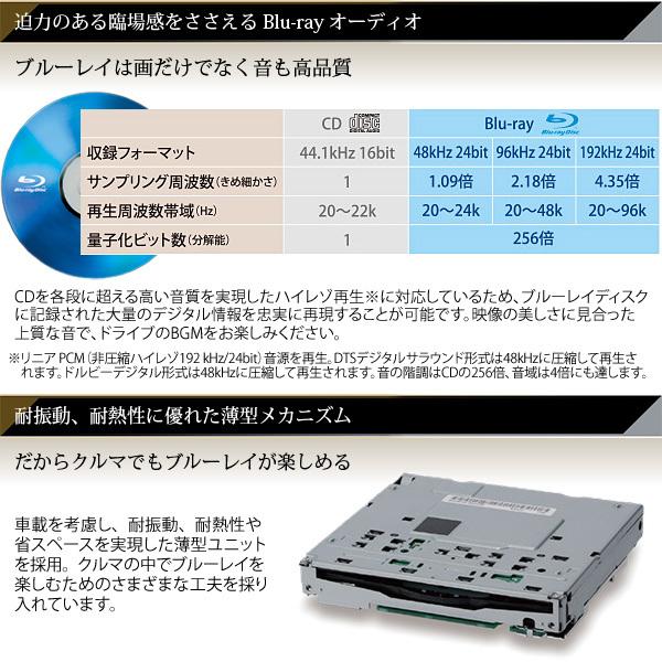 Strada 納期30日程 パナソニック カーナビ ストラーダ CN-F1X10BLD