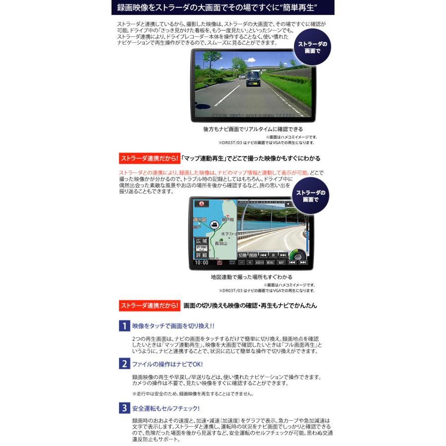 Panasonic（パナソニック） ドライブレコーダー CA-DR03HTD 前後 2