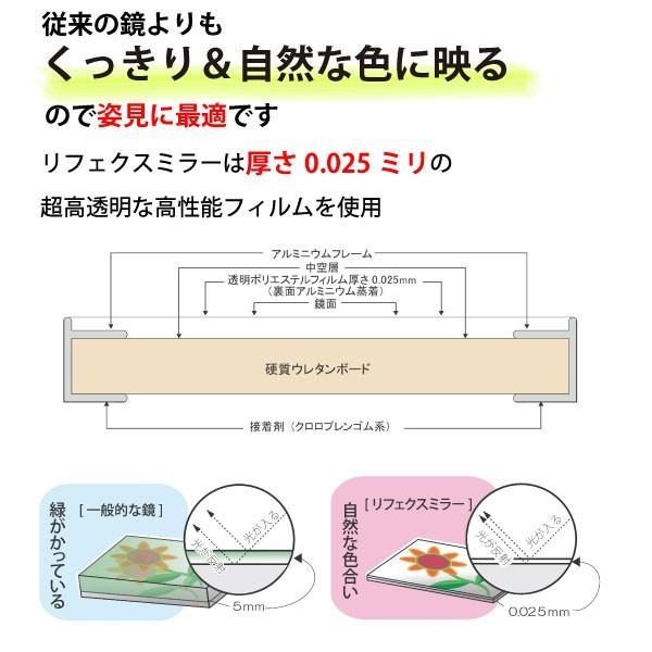 代金引換不可 割れない軽量フィルムミラー 100cm×150cm ワイド姿見 NRM-1 S リフェクスミラー_3