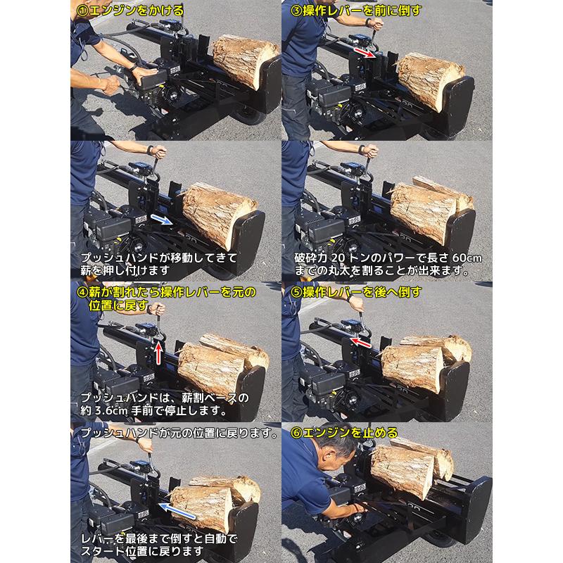 引き取り限定。薪大量。 シンセイ エンジン式 薪割り機 EPL20T-60 粉砕力 20t 横割り 縦