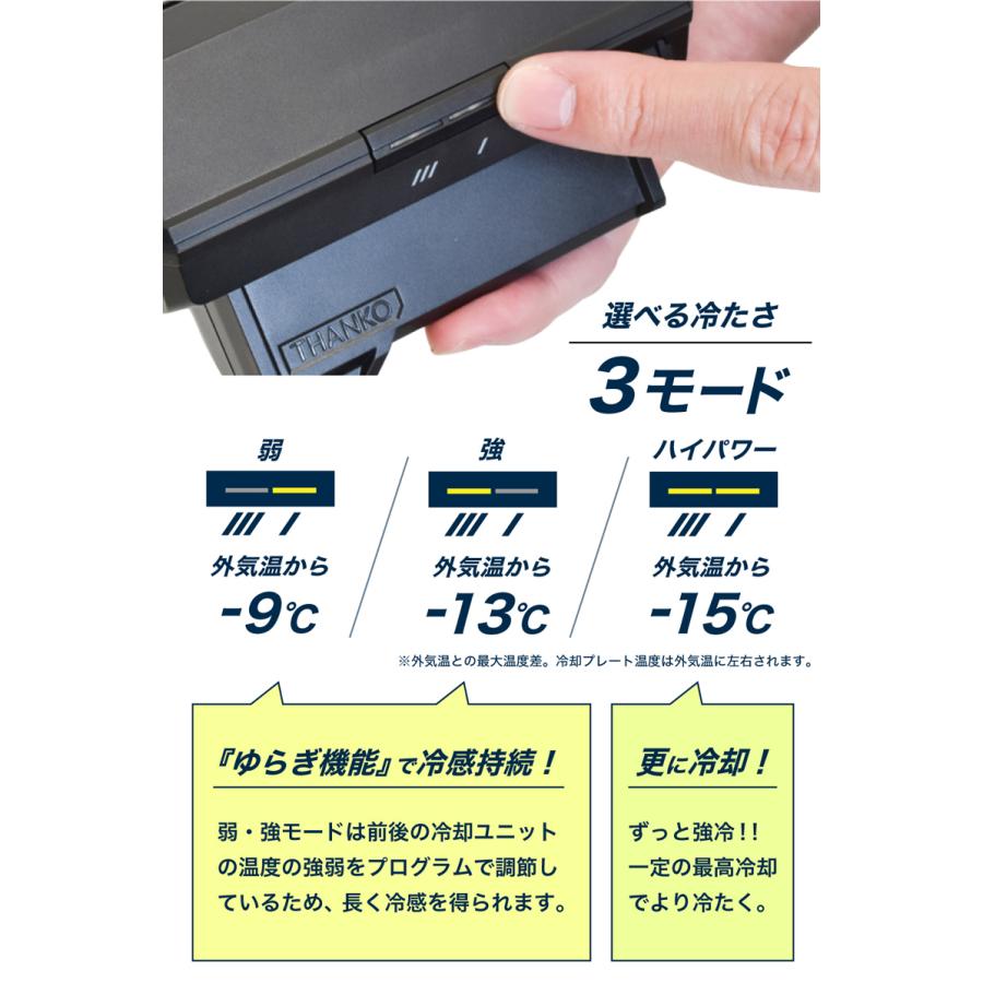 ネッククーラーPro R4 TKPNC22BK サンコー 冷却 涼しい ネッククーラー