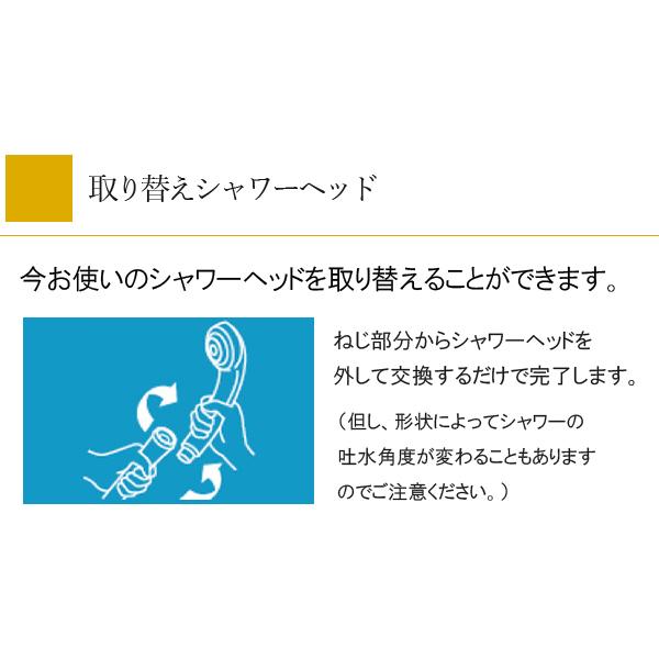 TOTO シャワーヘッド THYC78 コンフォートウエーブシャワー ホワイト 1モード シャワーノズル 取り替え用シャワーノズル 節水 省エネ トートーの画像