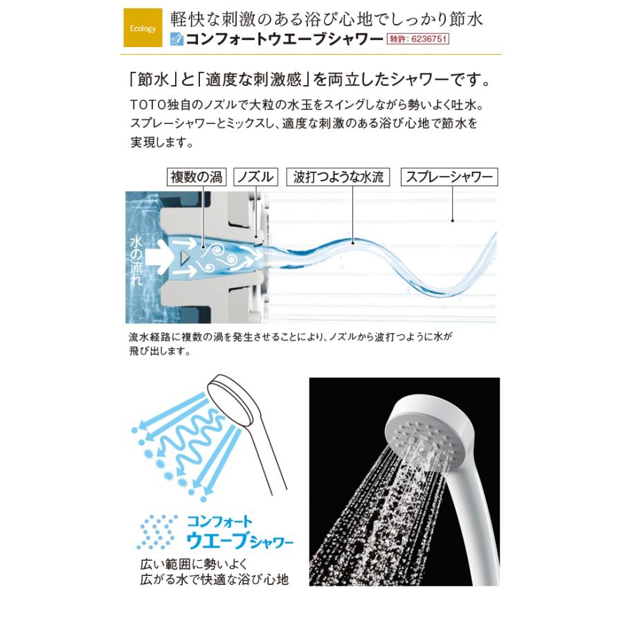 TOTO シャワーヘッド THYC78 コンフォートウエーブシャワー ホワイト 1