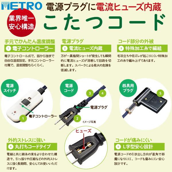 メトロ電気工業 こたつ用 取り替えヒーター MCU-501E(DK) 交換用 薄型 コタツヒーターユニット 手元コントローラー 無段階調節 U字型 カーボン管 500W｜a-do｜08