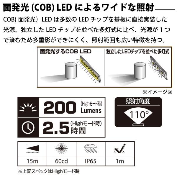ジェントス 防爆ヘッドライト GZ-BH10 COB LEDライト_2