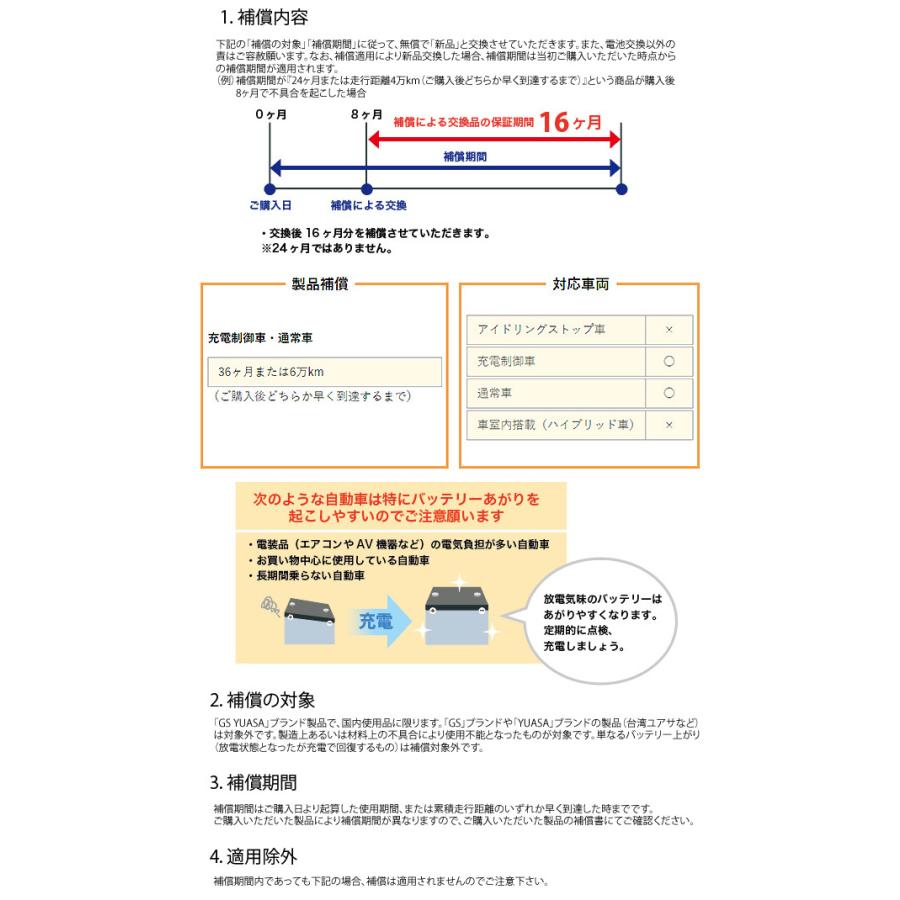 GSユアサ 自動車用 バッテリー ECO.R STANDARD EC-105D31R エコ．アール スタンダード 充電制御車 対応 ジーエスユアサ カーバッテリー GS YUASA｜a-do｜08