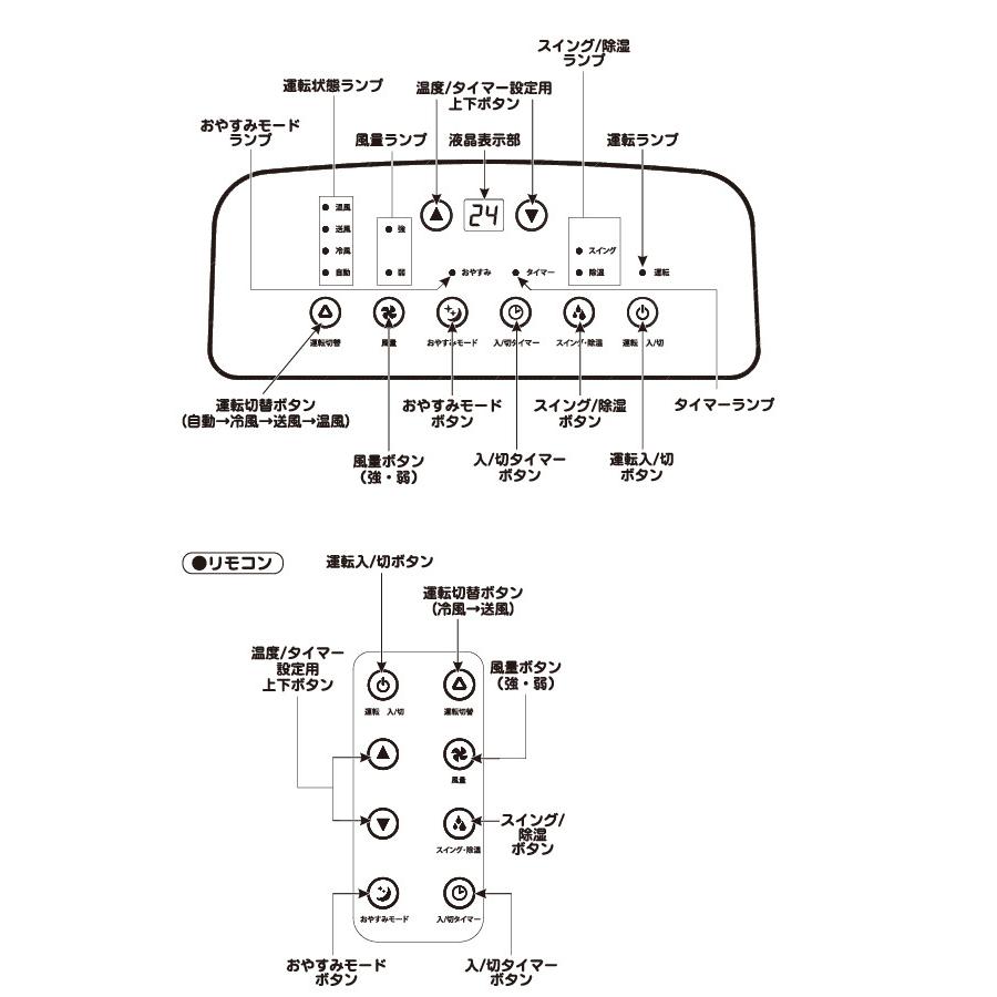 ユアサプライムス スポットエアコン 工事不要 YMHC-15C(W) どこでも