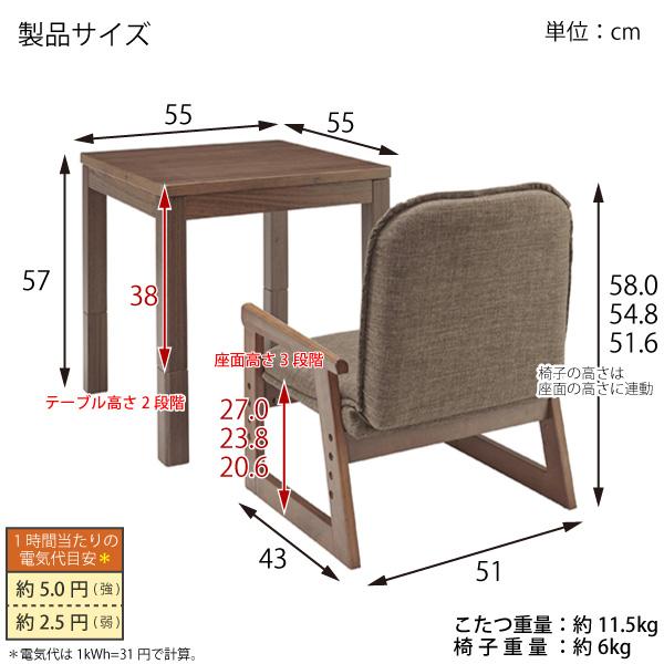 【アウトレット】ユアサプライムス おひとり様用デスク なごみ こたつ3点セット ユアサプライムス.com｜ユアサプライムス おひとり様用こたつ