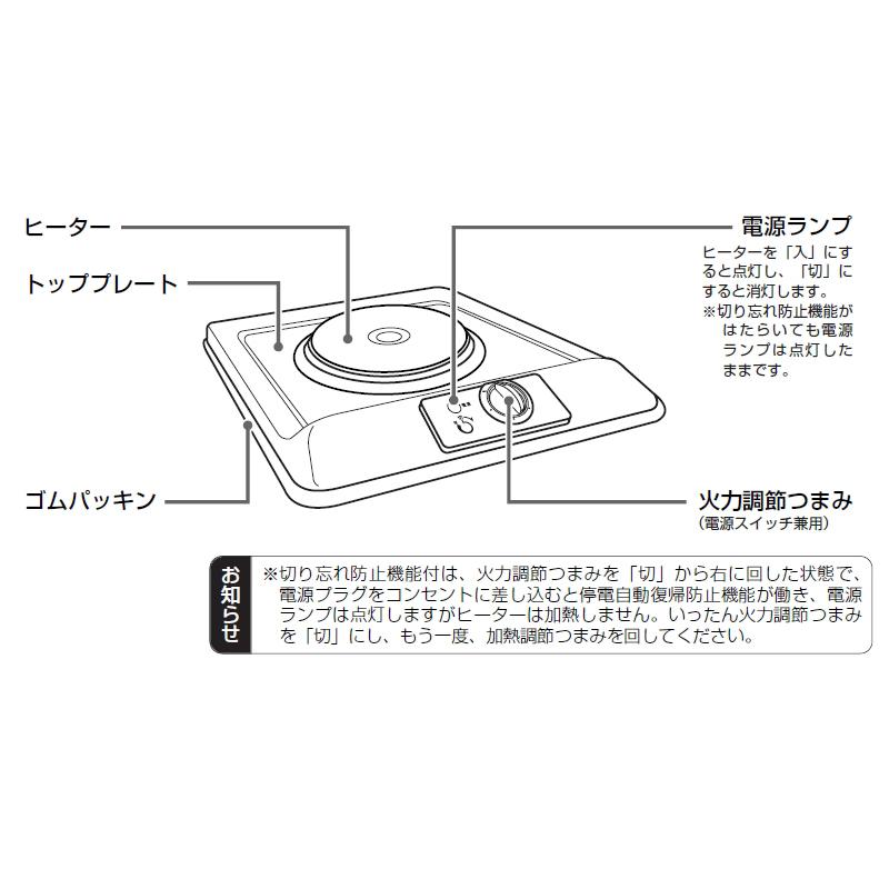 三化工業 IHプレートヒーター SPH-131S ビルトインタイプ 1口 シルバー