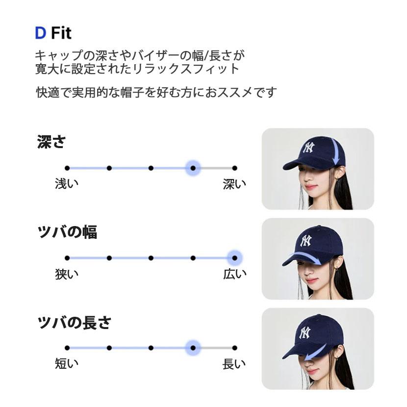 MLB メジャーリーグ キャップ 帽子 MLB SIGNATURE STRIPE UNSTRUCTURE
