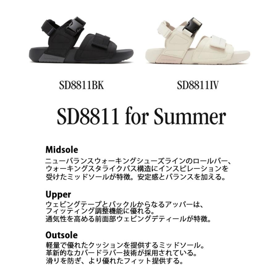 New Balance（ニューバランス） サンダル スポーツサンダル SD8811