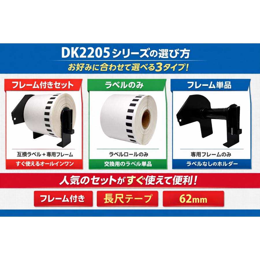 DK-2205 ブラザー用 互換ラベル3本 長尺ラベル ラベルプリンター用