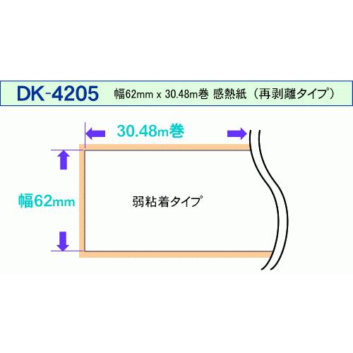 DK4205 3本セット ブラザー用 長尺ラベル 再剥離 弱粘着タイプ 互換