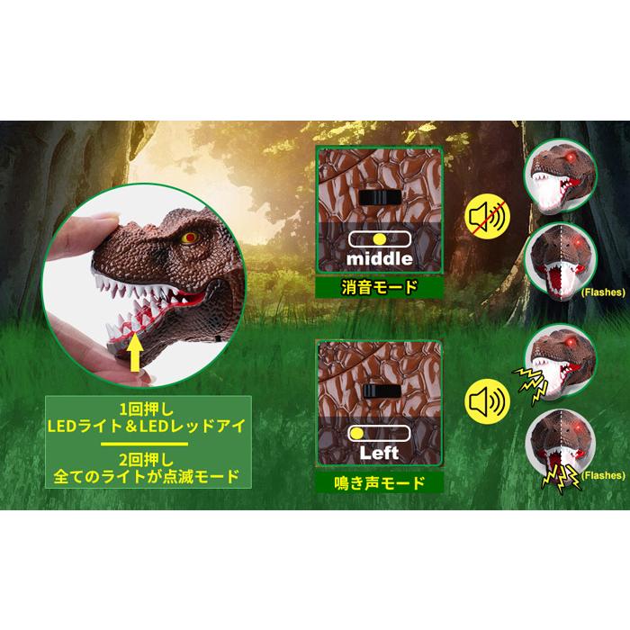 恐竜 おもちゃ ヘッドライト LEDライト ヘッドランプ USB充電 子供 ギフト 誕生日プレゼント クリスマスプレゼント  怪獣 ザウルス 子供用 | RAMSON | 07