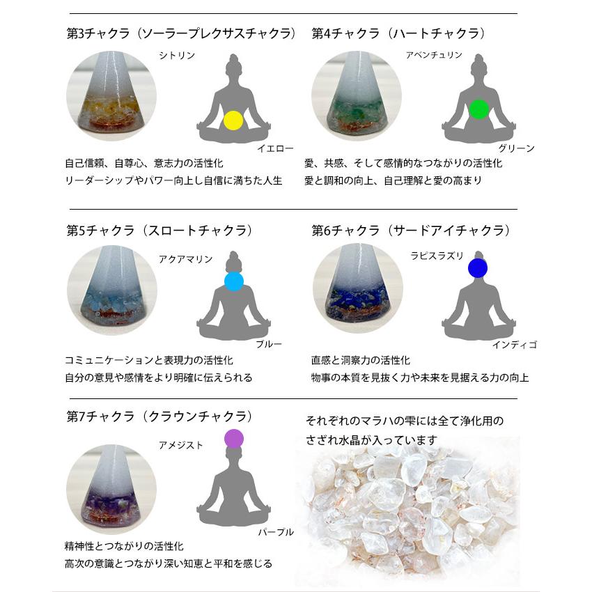 リピーター割引　天然石　盛り塩　ヒマラヤ岩塩　チャクラ　7点セット　オルゴナイト マラハの雫 盛り塩 インテリア オルゴナイト 浄化 パワーストーン