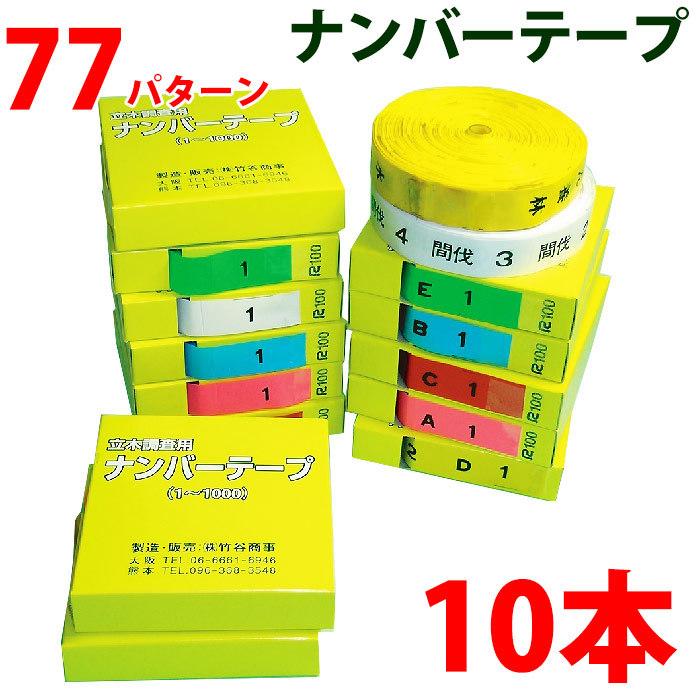 灯々舎 うさぎ レース キャンドル ペア 不思議の国のアリス 【活字】約
