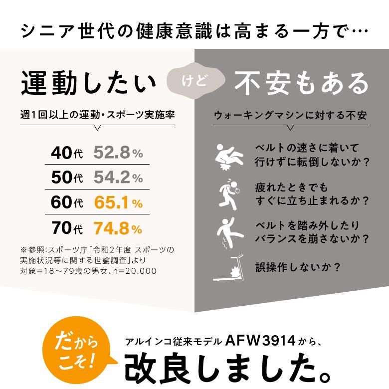 アルインコ フラットウォーカー3922 AFW3922 低速 下限時速0.3km 低床 リハビリ トレーニング|FUNNY-FITNESS paypayモール店|04