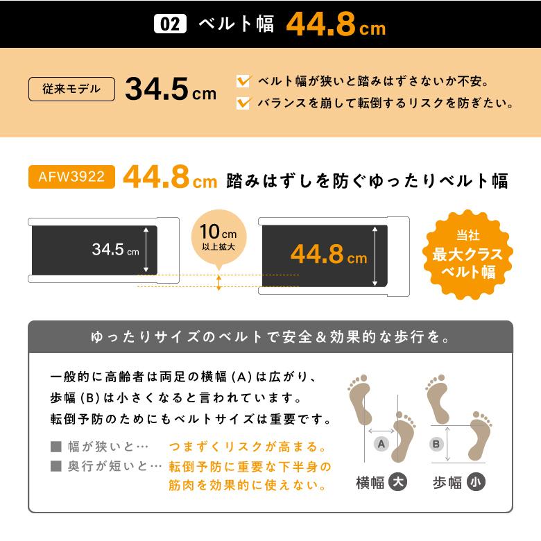 アルインコ フラットウォーカー3922 AFW3922 低速 下限時速0.3km 低床 リハビリ トレーニング|FUNNY-FITNESS paypayモール店|06