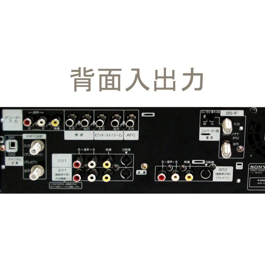 SONY 完全動作品 DV/S-VHSダブルデッキ WV-D10000 : アファン SONY 完全動作品 DV/S-VHSダブルデッキ WV-D10000 : アファン