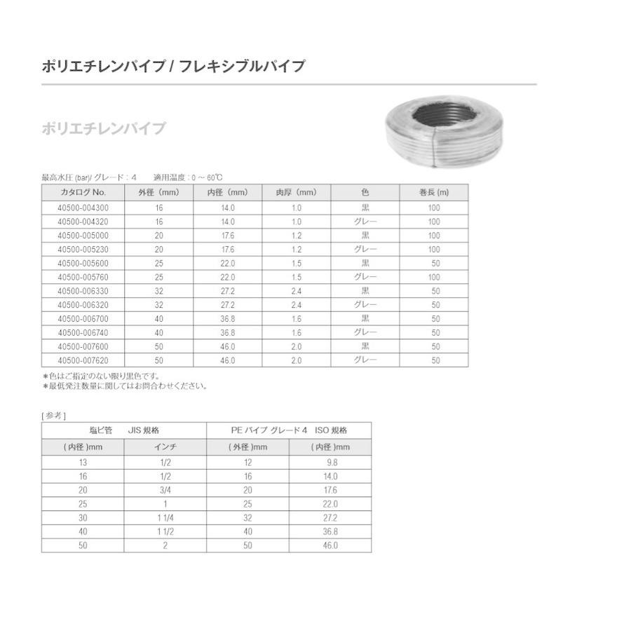 ポリエチレンパイプ（PEパイプ） 外径25 × 内径22 50ｍ巻 国際規格 外径25ｍｍ  給水・排水_1