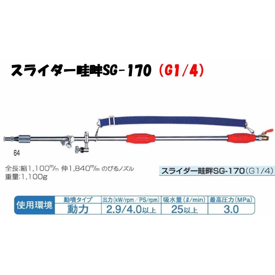永田製作所 畦畔ノズル 噴霧器ノズル スライダー畦畔 SG-170 取付ネジ