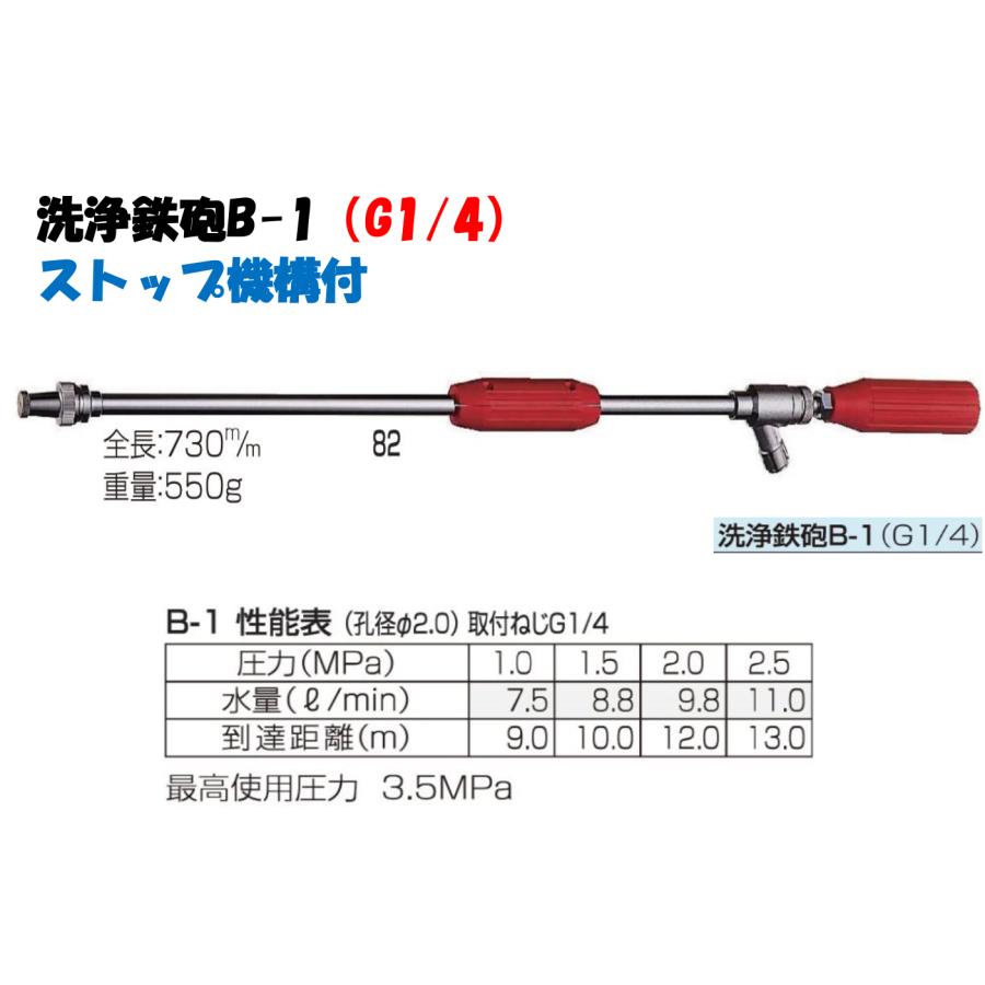 永田製作所 洗浄鉄砲 ノズル B-1 ストップ機構付 G1/4 噴霧パターン