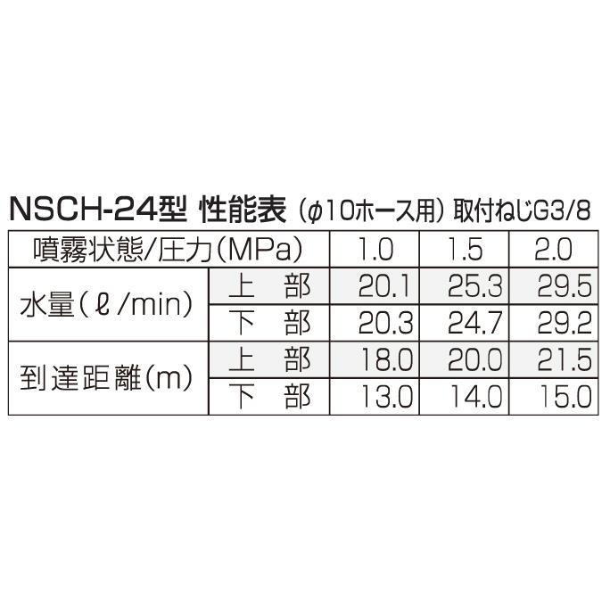 永田製作所 畦畔ノズル 噴霧器ノズル ステンレス切替畦畔 NSCH-24型