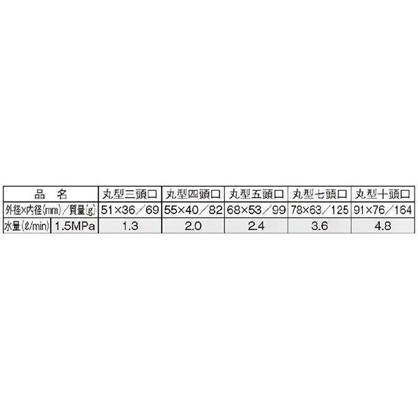 永田製作所 丸型噴口（六角ステ入）丸10頭口 外径91mm G1/4 1241500（動力噴霧機 防除作業用 噴口　ノズル）｜a-green｜03