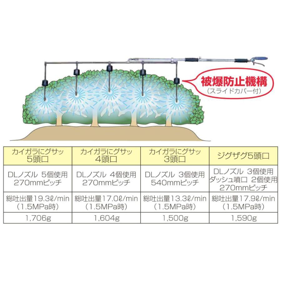 茶園ノズル カイガラにグサッ3頭口 G1/4 1256000 ストップ機構付 永田