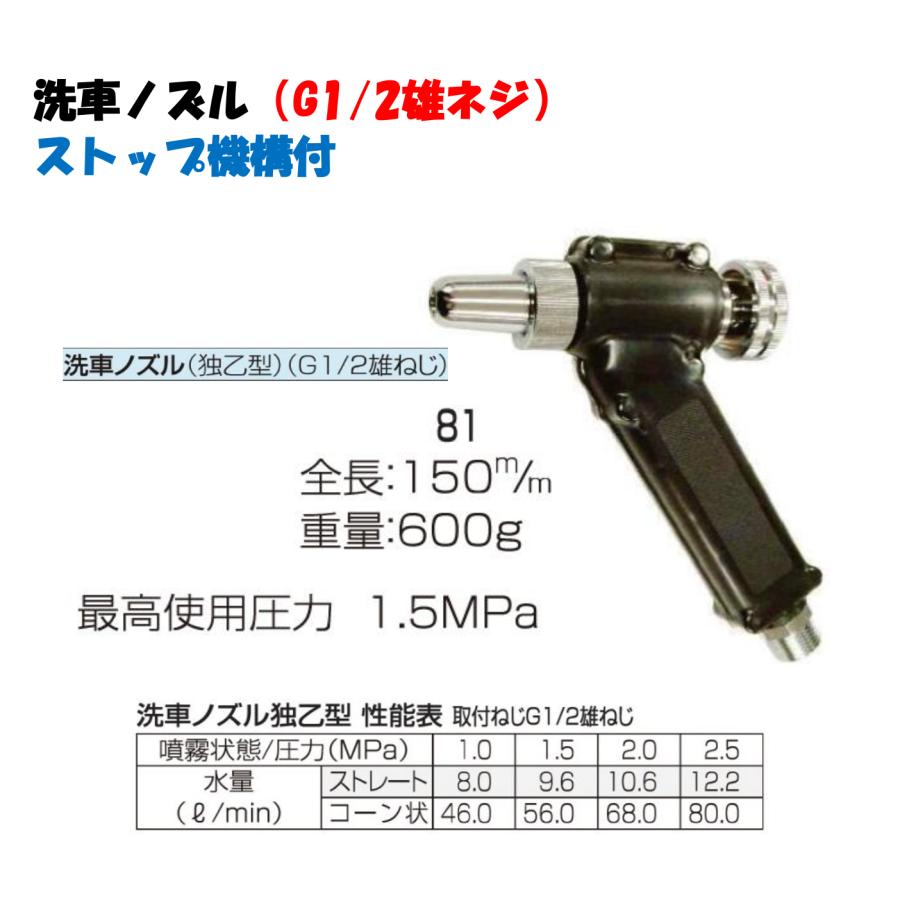 永田製作所 洗車ノズル 独乙型 ストップ機構付 G1/2 おすねじ 噴霧
