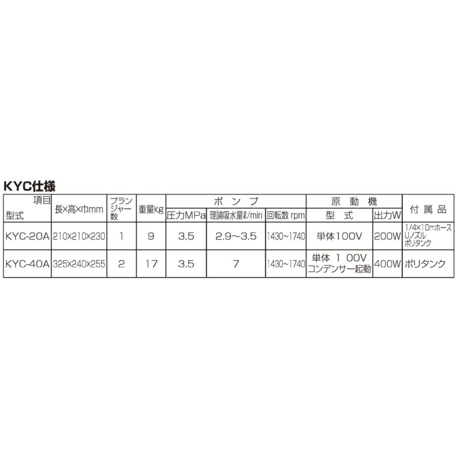 小型ポータブル動力噴霧機 ポータブル動噴 KYC−20A 白蟻専用 白
