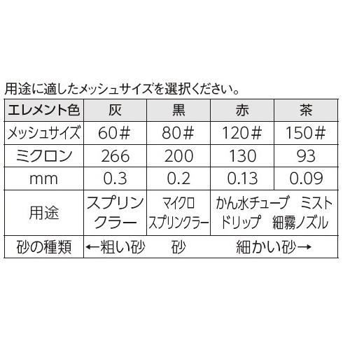 スクリーンフィルター AK-3385-25 取付口径 25mm おすねじ 低価格 高性能 灌水 散水 潅水 ストレーナー ゴミ取り｜a-green｜02