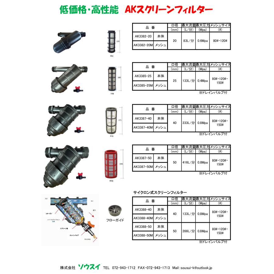 スクリーンフィルター AK3387-40 取付口径 40mm ドレインバルブ付 お