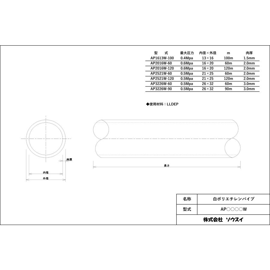 白色】ポリエチレンパイプ 外径20 × 内径16 60m巻 国際規格 外径
