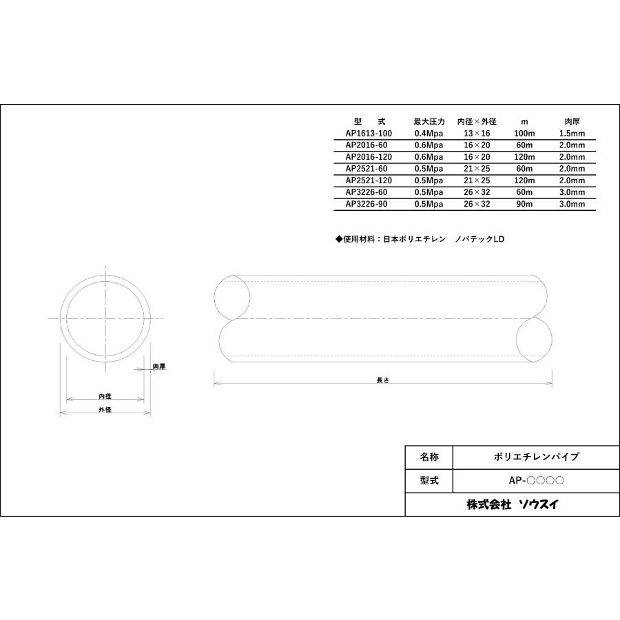ポリエチレンパイプ （PEパイプ） 外径25 × 内径21 AP2521-120 120m巻 