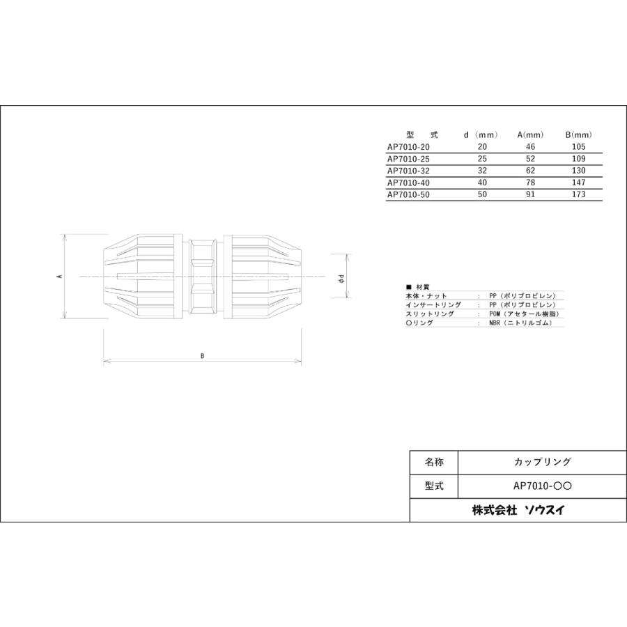 超美品 カップリング ａｐ７０１０ ２０ 外径２０ｍｍポリ ポリ ポリエチレンパイプ継手 イリテック Aynaelda Com