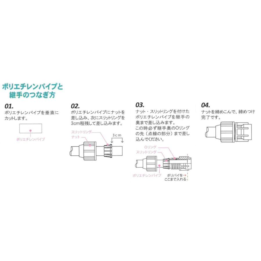 分岐用チーズ AP7040-20 外径20mm ポリ × ポリエチレンパイプ継手 3