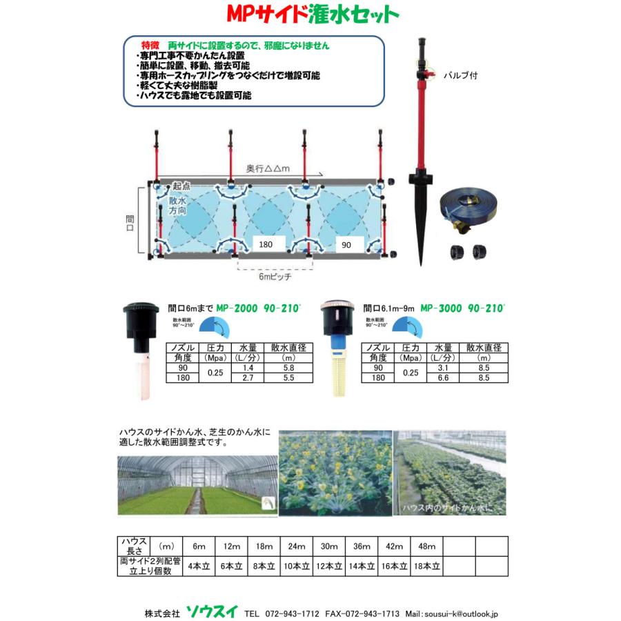 ミニボールバルブ 13mmオスネジ（1/2”） × 13mmメスネジ（1/2”） AV