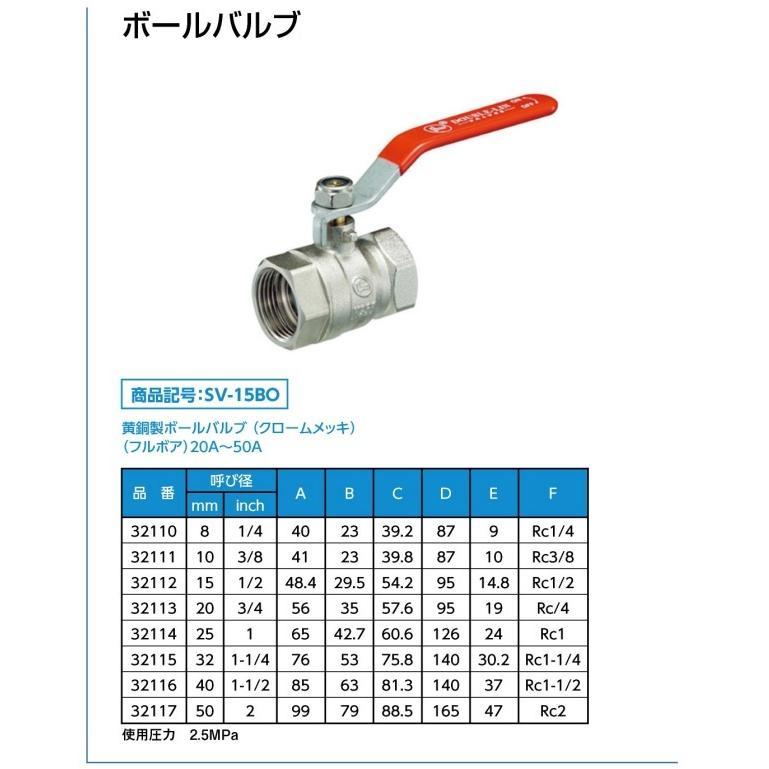 ボールバルブ BV-20 20mm（3/4”）フルボア 黄銅 20A クロームメッキ