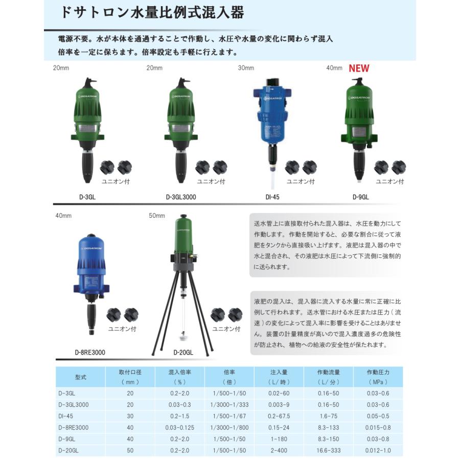 液肥混入器　ドサトロン　D-3GL　20mm　ユニオン×2ヶ付　4&quot;　イリテック