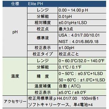 pH計・温度計 ポータブルテスター ExpertPH エキスパートPH 竹村 pH計・温度計 ポータブルテスター ExpertPH エキスパートPH 竹村