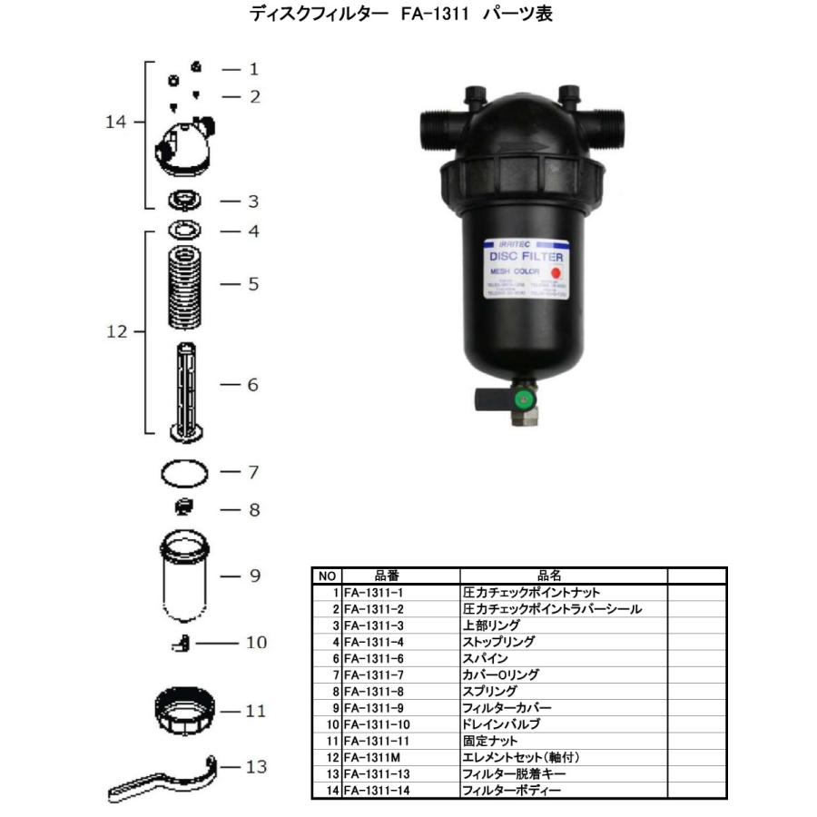 ドサトロンD25AL2NVF ARKALディスクフィルターセット ドサトロンD25AL2NVF ARKALディスクフィルターセット