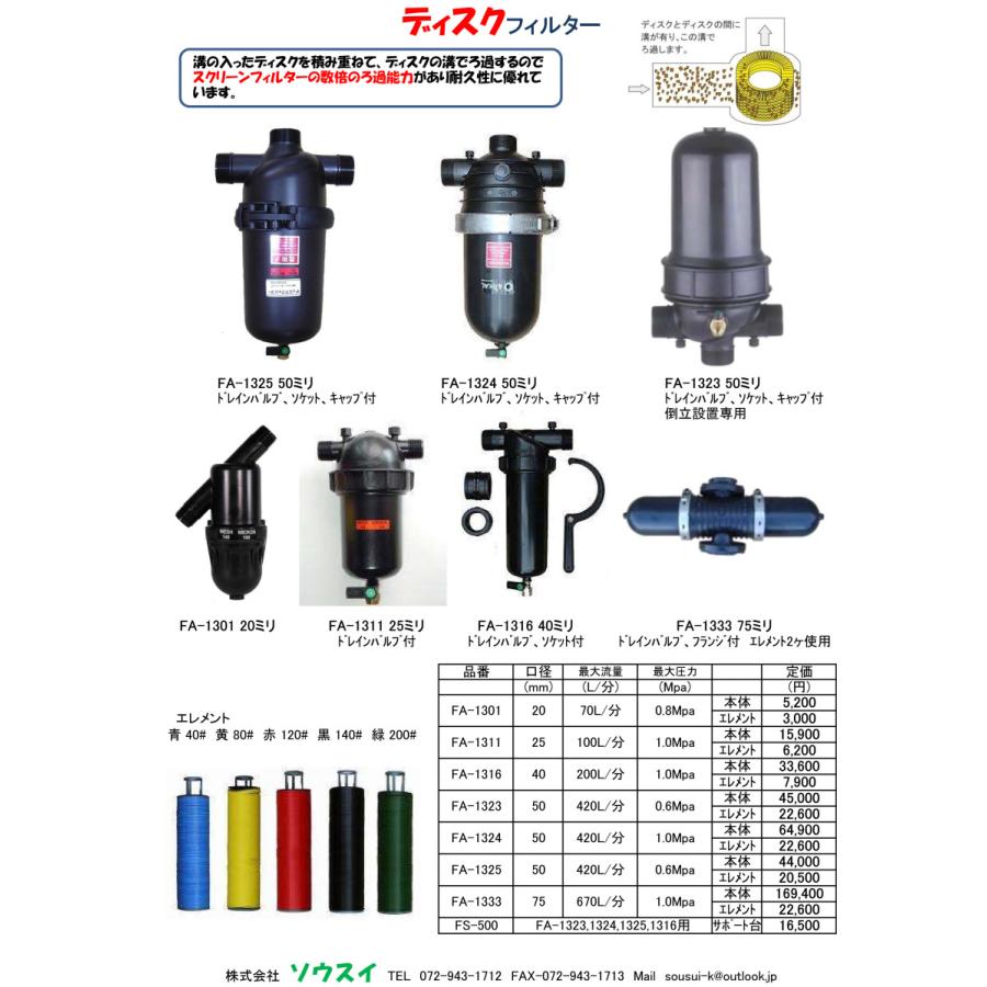 ディスクフィルター　倒立専用　２インチ（50ｍｍ）　ＡＲＫＡＬ製（アーカル）　AR326DP　イリテック　FA-1323　同規格品