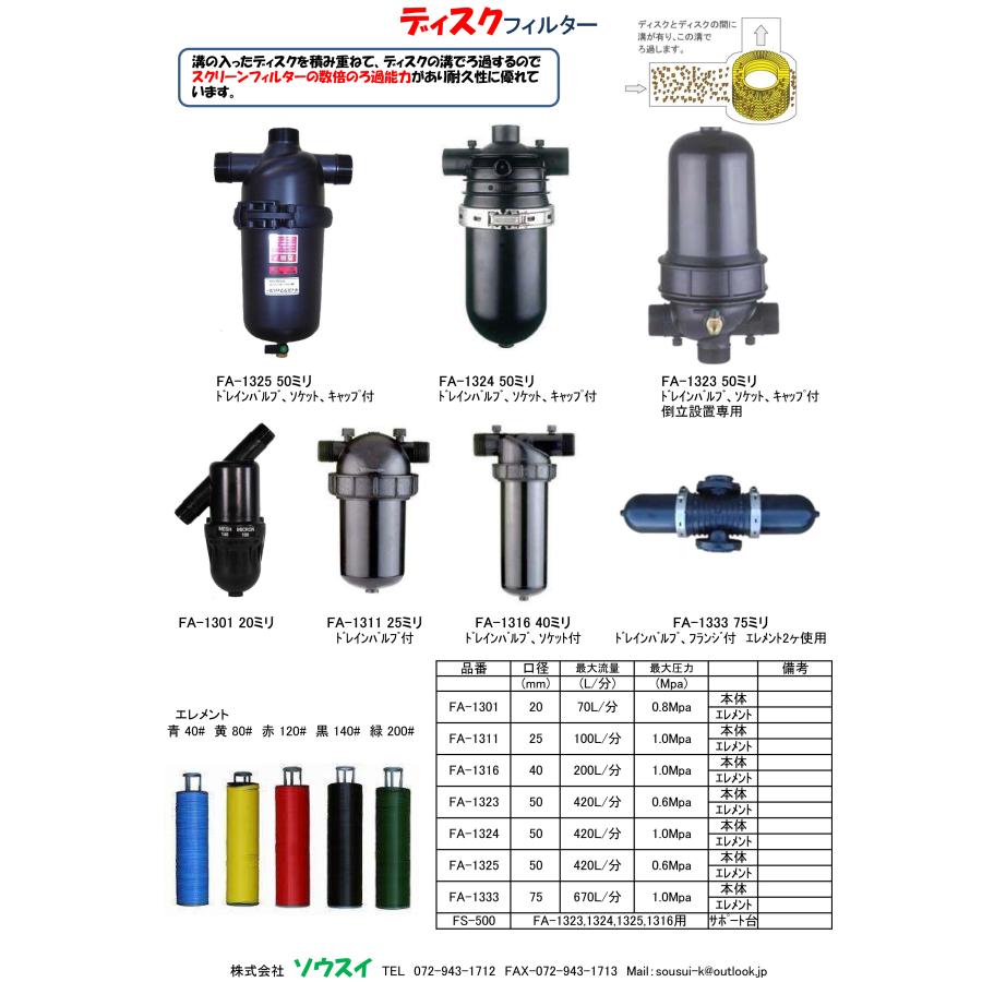 フィルター用アクセサリーセット ディスクフィルター 50mm 交換メッシュ エレメントセット FA-1323MC