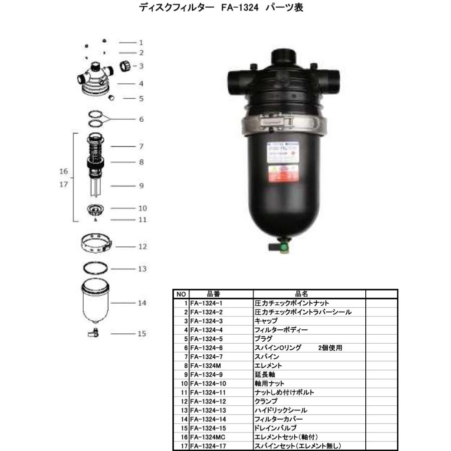 ディスクフィルター交換用パーツ No,2圧力チェックポイントラバー 