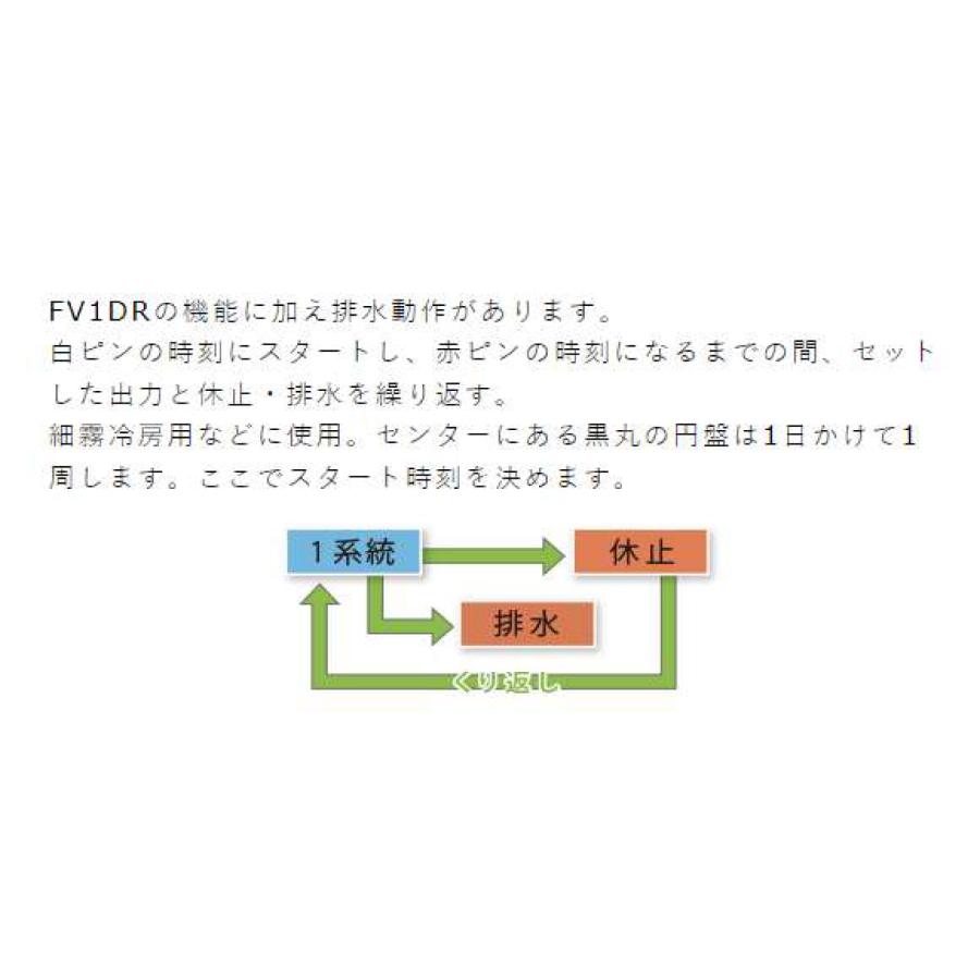 電気式 24時間タイマー FV1DF−P1423 1系統（1回路用）オートレイン かん水タイマー コントローラー 100S 200S ...